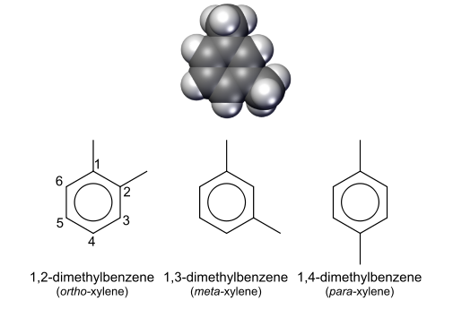 مخلوط زایلین شامل سه ایزومر مخلوط است
