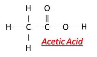 اسید استیک و نام های دیگر آن